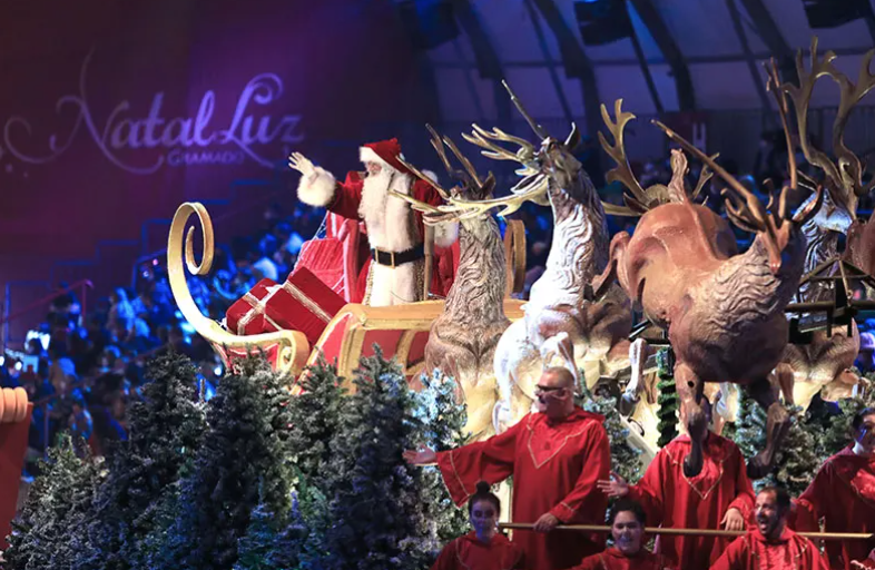 Leia mais sobre o artigo Natal Luz Gramado 2025/2026 – Ingressos e Programação